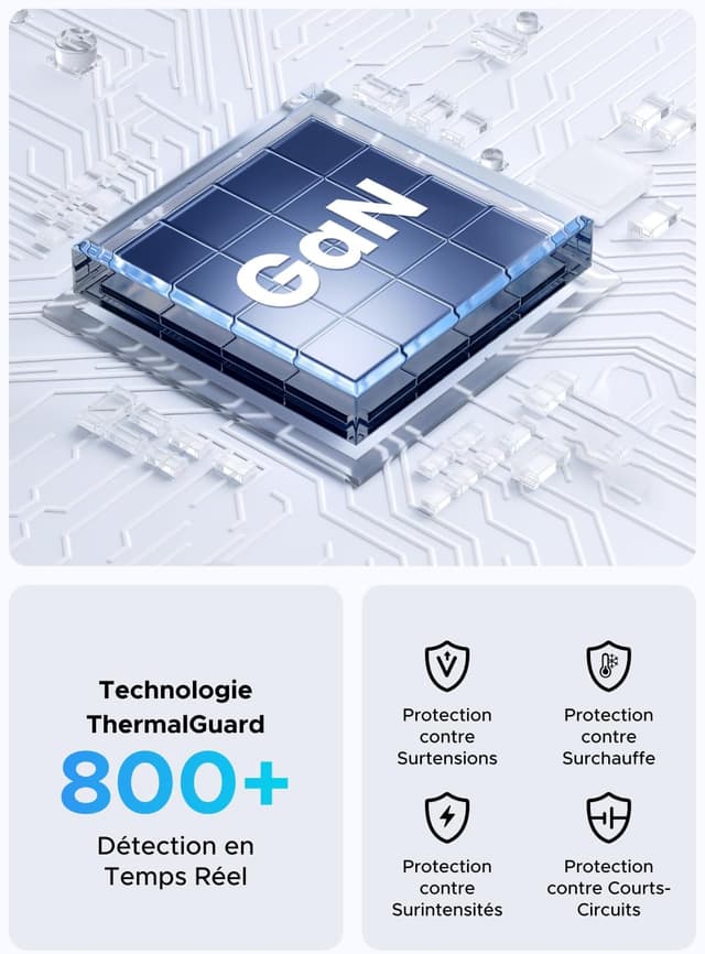 Detalle 2 de UGREEN Zapix 65W chargeur USB-C à 5 ports