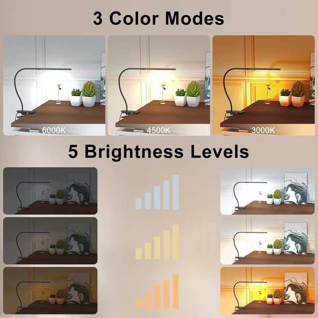 Detalle 2 de Mojimdo Schreibtischlampe 77 LEDs 40 cm, dimmbar