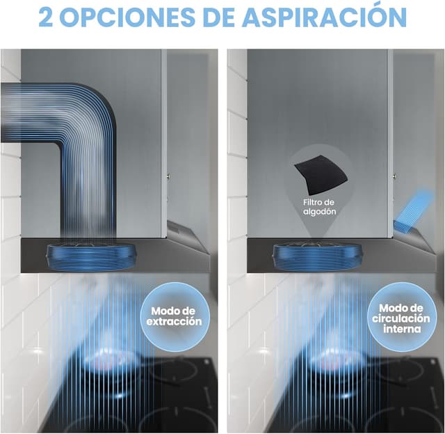 Thumbnail 4 de COMFEE' SLIF17B-60 Cappa aspirante 60 cm 200 m3/h