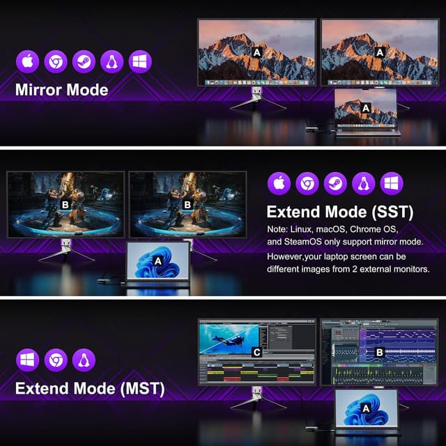 Thumbnail 3 de KOZYC Adaptador USB C a HDMI Dual 4 en 1