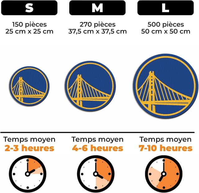Detalle de Puzzle en bois Iconic Puzzles Golden State Warriors (logo) – Taille S, 150 pièces, sous licence NBA