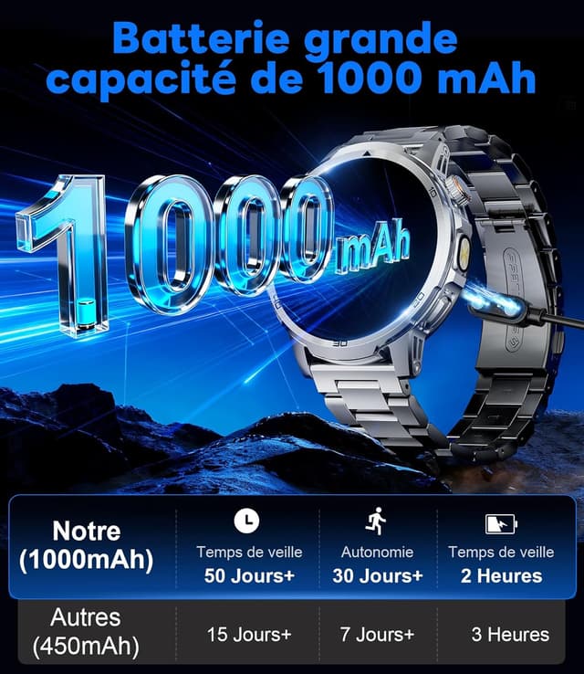 Detalle de LIGE Montre connectée homme 1,85" HD (1000 mAh) avec lampe LED, 100+ sports et suivi fréquence cardiaque/sommeil