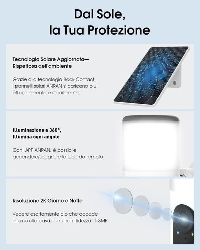 Detalle 2 de ANRAN 2K Telecamera Esterna da Parete con Solare, Luce Integrata e Wi‑Fi 2,4 GHz
