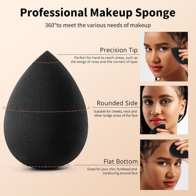 Detalle de BEAKEY Makeup Sponge Set 5 pcs ๐