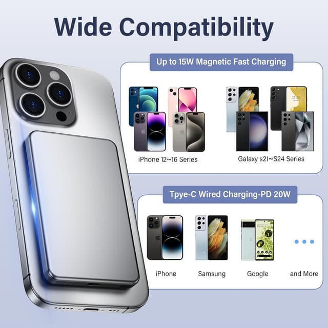 Thumbnail 5 de RWSRW Wireless PowerBank 5000mAh Mini