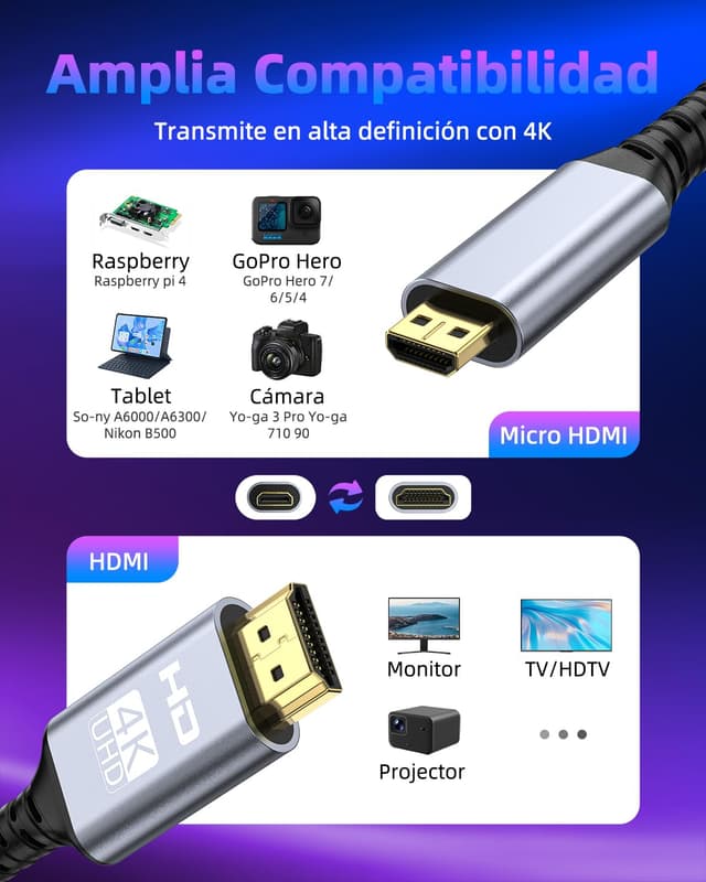 Thumbnail 5 de ZEENVIC Cable Micro HDMI a HDMI 2m 4K