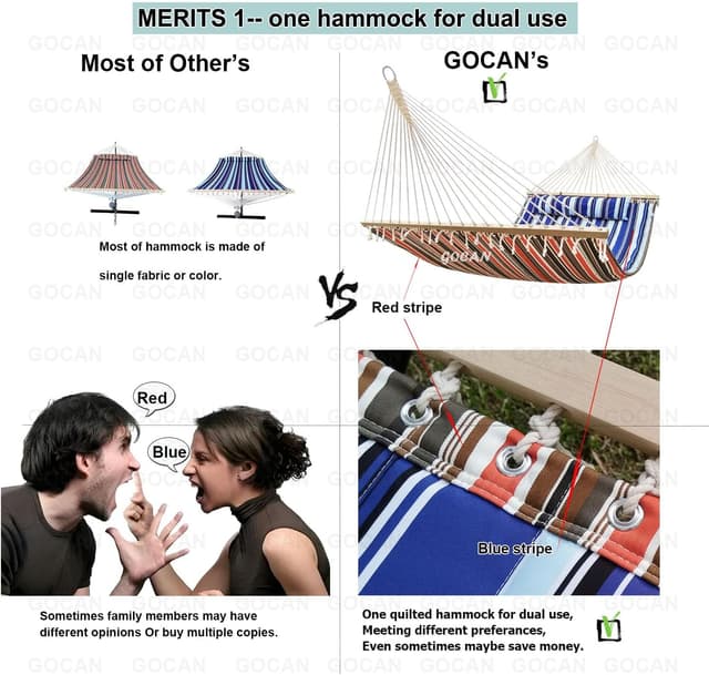 Thumbnail 6 de GOCAN Doppelhängematte 220 x 140 cm für Innenhof