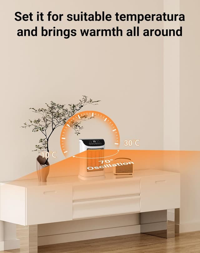 Detalle 2 de Primevolve 1800W Electric Heater with ECO mode, 70° oscillation and remote control