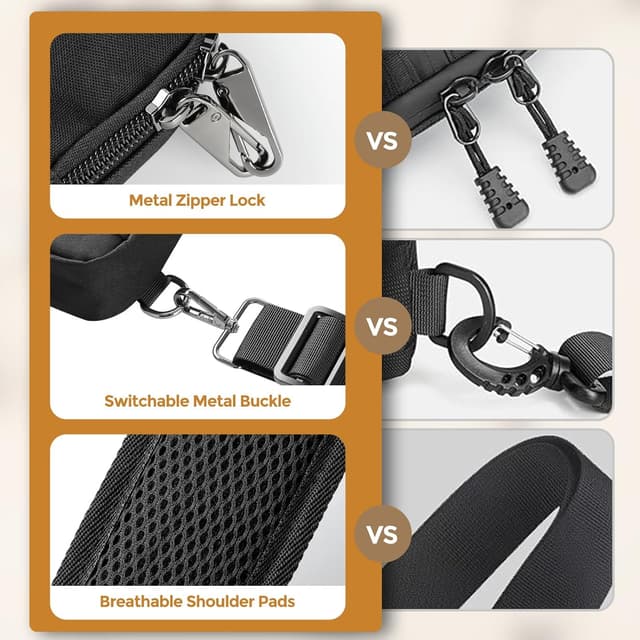 Detalle 2 de BROADREAM Tactical Waterproof Sling Bag: anti-theft crossbody chest pack with RFID-blocking