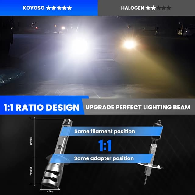 Detalle de KOYOSO H1 LED lampadine 110W 26000LM