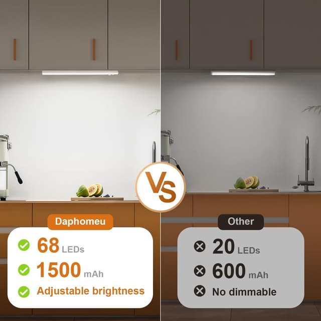 Detalle 2 de daphomeu 5 Pack 30cm Rechargeable Under Cupboard Lights with Motion Sensor (Type-C)