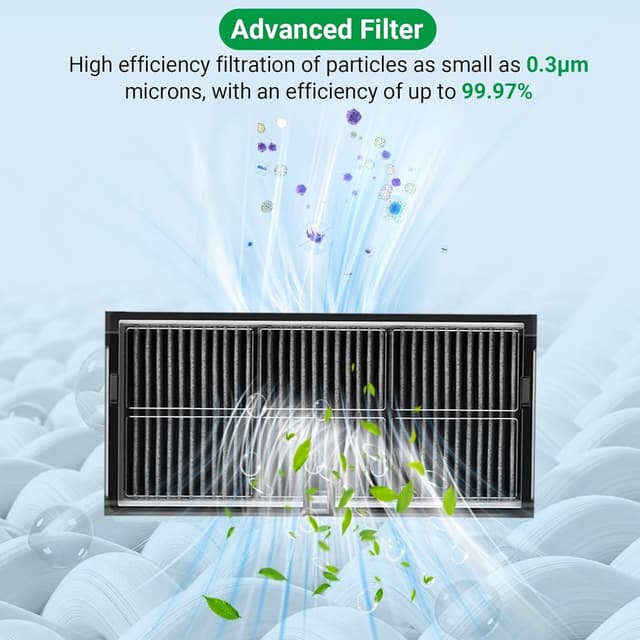 Detalle 1 de Mova e40 Ultra Zubehör Set 31-teilig