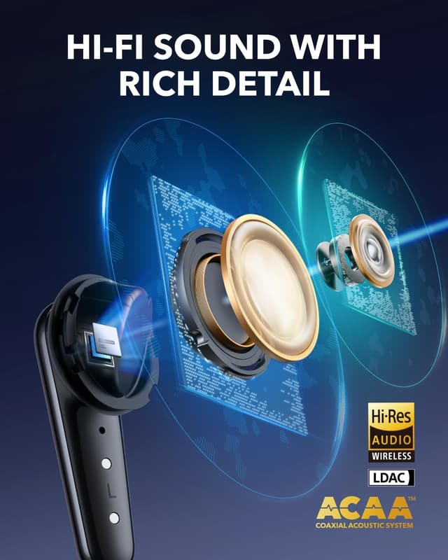 Detalle 2 de Soundcore Liberty 4 Pro 40h battery