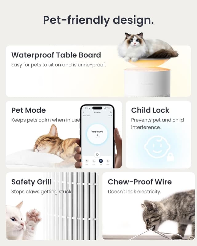 Thumbnail 6 de SwitchBot Ersatzfilter 2er-Pack đŹ