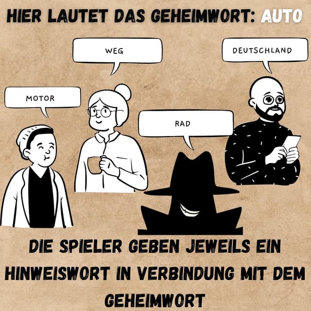 Detalle 2 de Der Hochstapler Gesellschaftsspiel Familienspiel