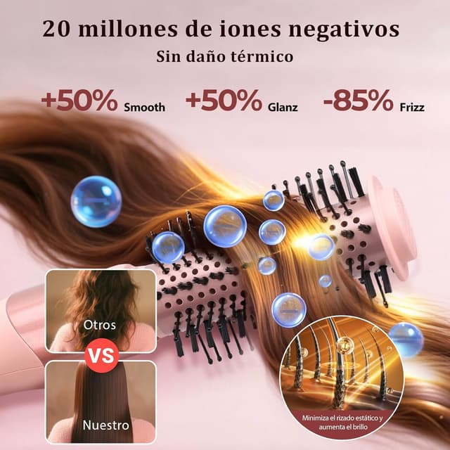 Thumbnail 5 de Sonew Multi Hairstyler 6‑en‑1 110.000 rpm