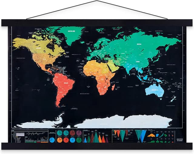 Imagen de Benjia Magnetisch Posterschiene 76 cm en OfertitasTOP