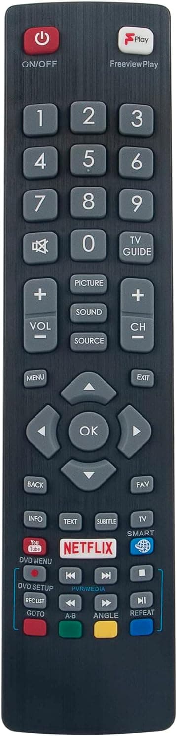 Detalle de VINABTY BLFRMC0010 Remote Control for compatible Blaupunkt & Polaroid TVs