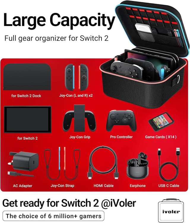 Detalle 2 de ivoler Switch 2 case 14 game cartridges