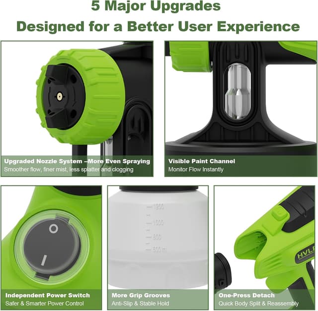 Detalle de Farbsprühsysteme 700W HVLP 1200ml