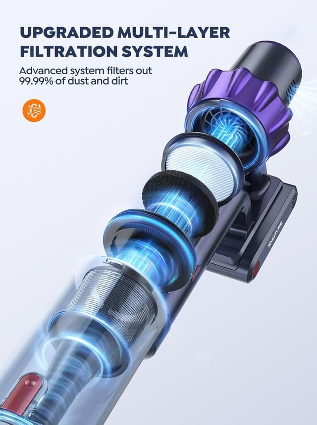 Thumbnail 5 de Cordless Vacuum Cleaner 45KPA 110 Min Runtime 🧹