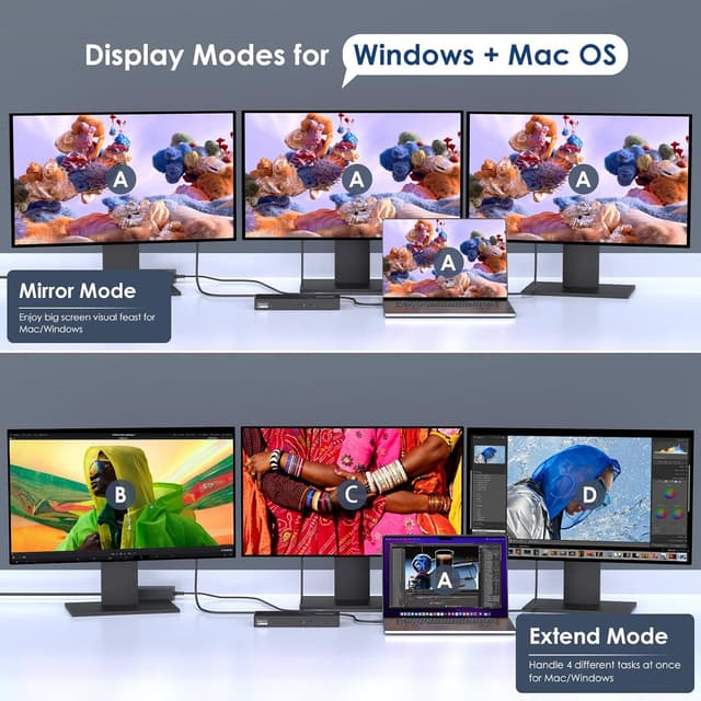 Thumbnail 3 de WAVLINK DisplayLink Triple 4K@60Hz Dock 100W