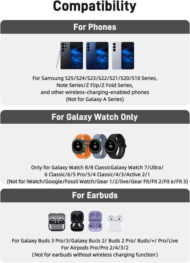 Thumbnail 6 de Station de charge induction 3 en 1 Samsung : chargeur sans fil pour Galaxy S24 Ultra, Watch Ultra et Buds 3 Pro