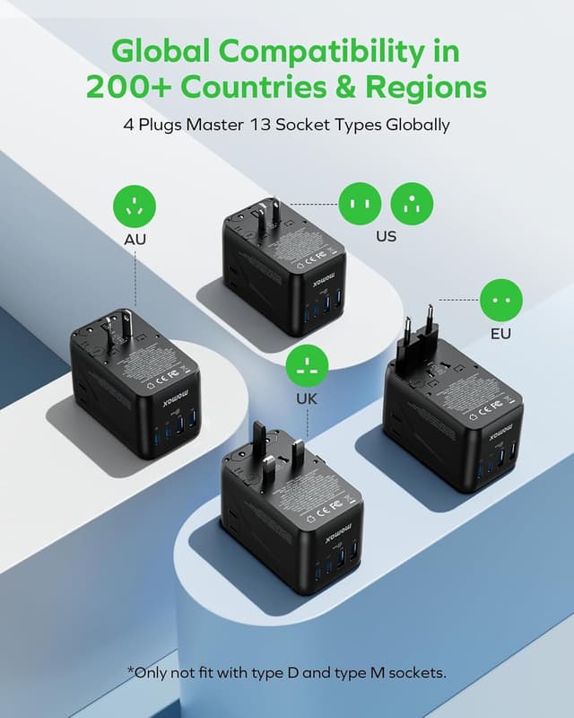Detalle 2 de MOMAX Universal Travel Adapter (100W Fast GaN) with 2 AC outlets and dual USB-C/USB-A ports