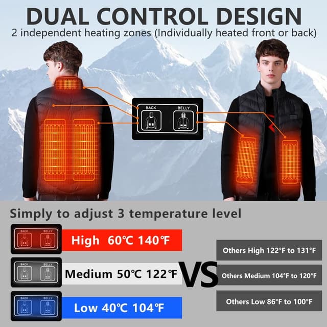 Detalle de Mincoo Gilet riscaldabile USB 10.000 mAh per escursionismo