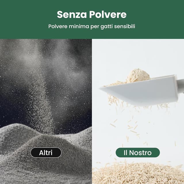 Detalle de Gardner Pet lettiera per gatti di tofu con enzimi, agglomerante scaricabile nel WC, bassa polvere (9L x 2)