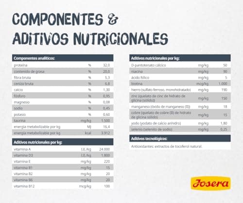 Thumbnail 5 de Josera Receta Catelux 10 kg alimento para gato