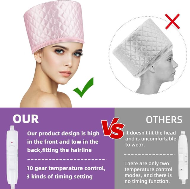 Detalle 2 de Totofac Cappello termico per trattamenti capelli