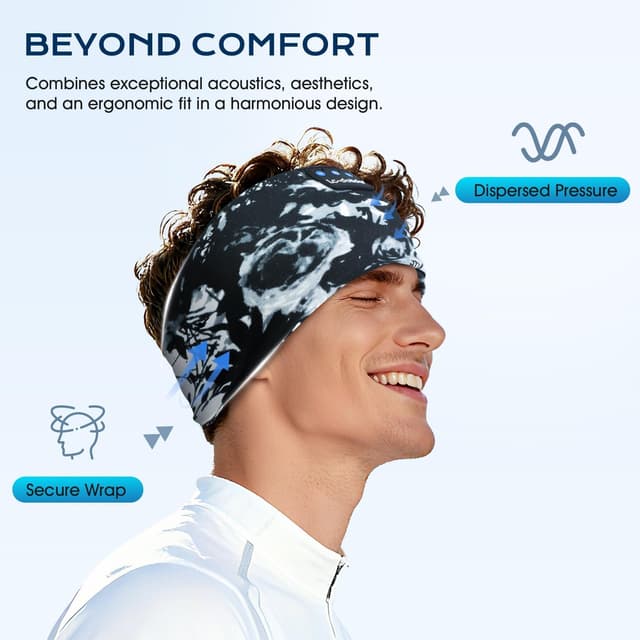 Detalle 2 de LC-dolida Schlafkopfhörer Stirnband — 15+ Std Playtime