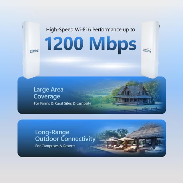 Thumbnail 2 de EnGenius ENH500-AX Kit 5GHz Wi-Fi 6