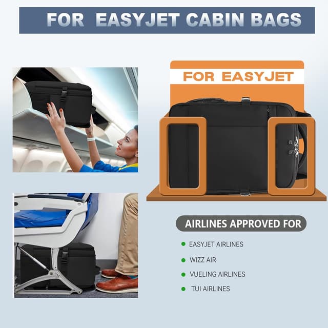 Detalle 2 de Lossga Easyjet Cabin Bag 30L Underseat Backpack