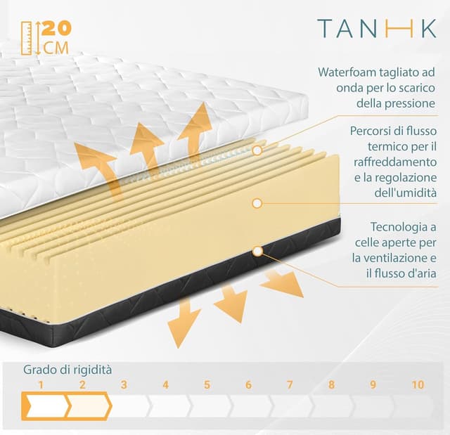 Detalle de TANHK Wave Flow Smart Comfort in Memory Foam 130 x 190 — supporto ortopedico con tecnologia di raffrescamento