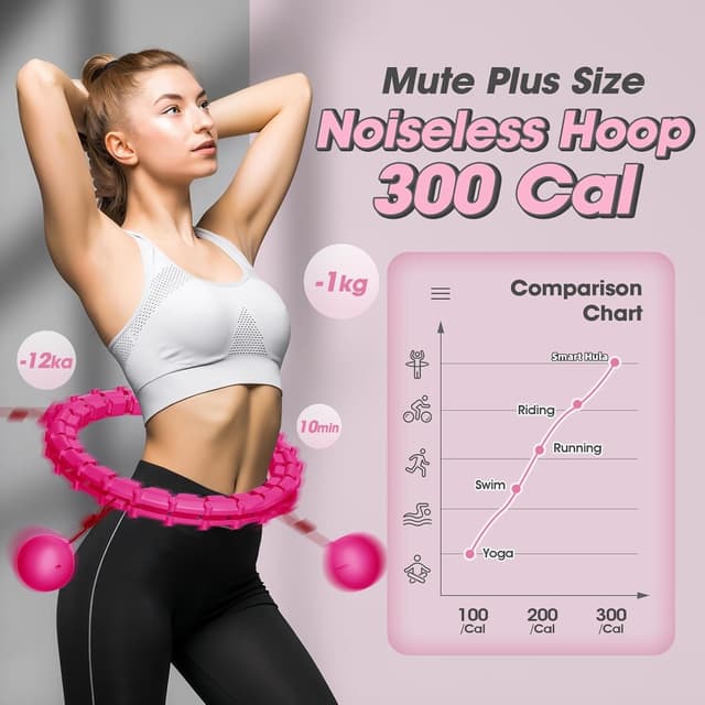 Detalle de Smart Hoop Reifen 57–165 cm Hula Hoop