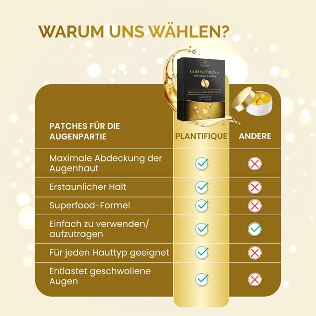 Thumbnail 6 de Plantifique Augenpads 20 Paar 🧴