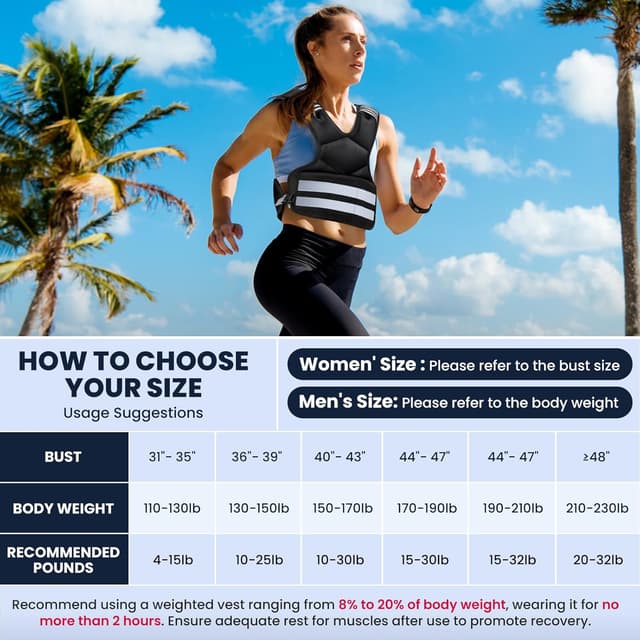 Thumbnail 6 de Adjustable Weighted Vest (4-11 lb / 11-18 lb / 20-32 lb) with 6 Iron Sandbags, Storage Pockets & Reflective Stripes