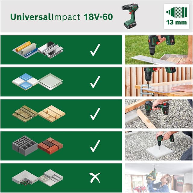 Detalle 1 de Bosch UniversalImpact 18V Taladro Percutor Batería 🔩