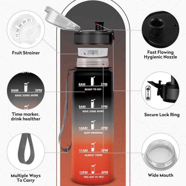 Thumbnail 1 de KollyKolla Bouteille 1L gourde sans BPA