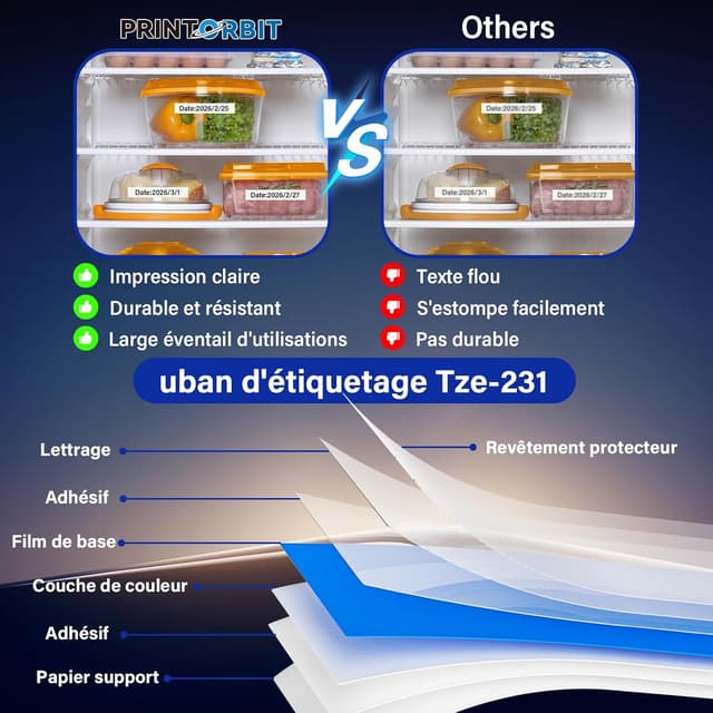 Detalle 2 de Ruban TZe-231 12 mm compatible PRINTORBIT pour Brother P-touch (TZe231/TZ 231/TZC231) — noir sur blanc