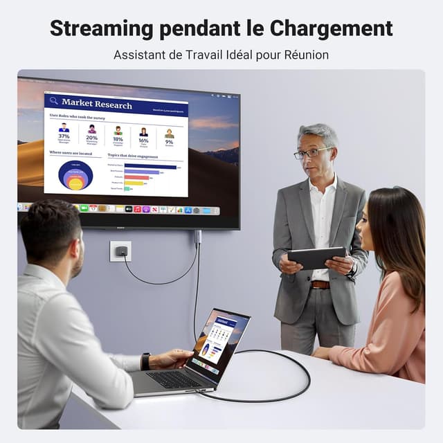 Detalle de UGREEN Câble USB‑C vers HDMI 4K 60 Hz (18 Gbps) avec PD 100W et prise en charge HDR/Dolby