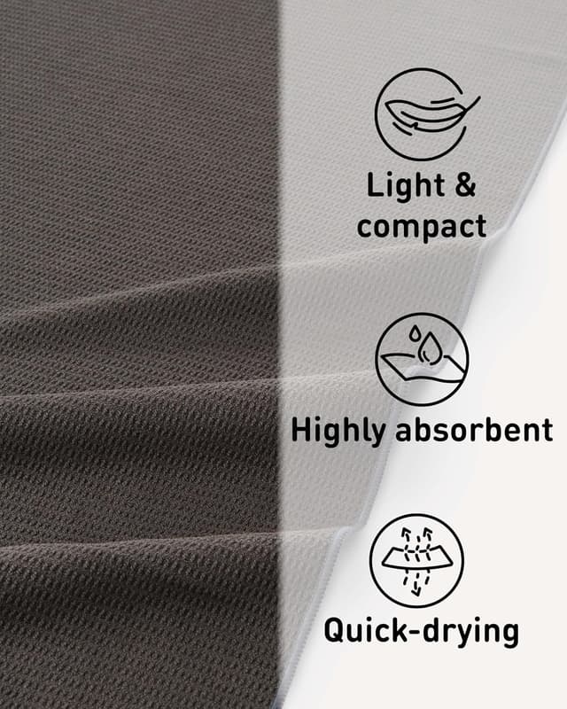 Detalle 2 de Fit-Flip Yoga Towel Non Slip (185 x 63cm) for Hot Yoga, Bikram & Gym Workouts – Lightweight quick-dry microfibre in Anthracite