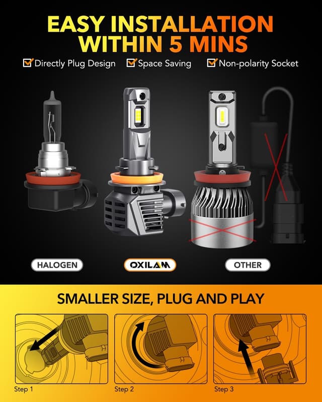 Detalle de OXILAM M5S 9005 LED bulbs, 80000LM