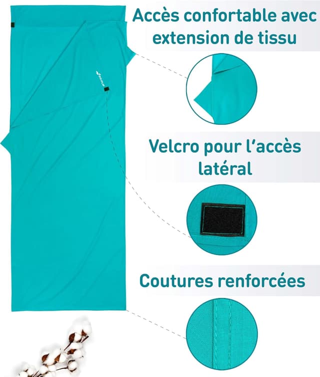 Detalle de Drap de sac de couchage Fit-Flip ultra léger 325 g