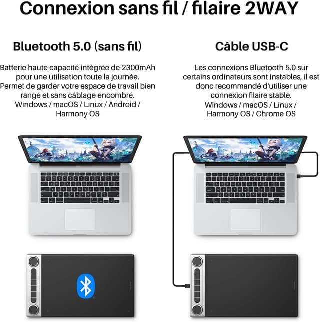 Detalle de HUION Inspiroy Dial 2 : tablette graphique Bluetooth 5.0 compacte avec double roulette