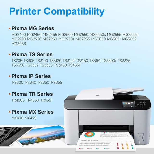 Detalle 2 de Canon PG-545 CL-546 remanufactured ink cartridges 2-pack 🖨