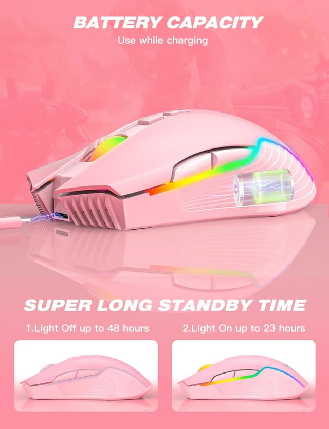 Detalle 1 de ONITOON Wireless Gaming Mouse in Pink (2.4G) with RGB, 5 DPI levels and USB-C recharge