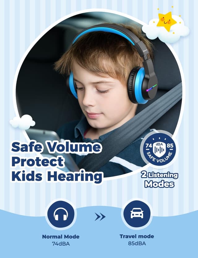 Thumbnail 2 de iClever BTH12 Kids Bluetooth Headphones